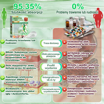 𝗖𝗘-𝗥𝗲𝗴𝗶𝘀𝘁𝗿𝗼𝘄𝗮𝗻𝗲 & 𝐂𝐞𝐫𝐭𝐲𝐟𝐢𝐤𝐚𝐭 𝐆𝐌𝐏 👩‍⚕️ |🍇  𝐁𝐒𝑾𝑬𝐋𝐋® 𝑴-𝑩 -𝙉 𝟭𝟬-w-𝟏 𝙉𝒂𝒏𝙤 𝑭𝒖𝒔𝒊𝒐𝒏 𝑷𝒍𝒂𝒔𝒕𝒆𝒓 𝑴𝒆𝒕𝒂𝒃𝒐𝒍𝒊𝒄𝒛𝒏𝒚 | ✅ 𝗣𝗼𝗱𝗽𝗮𝗿𝘁𝗲 𝗻𝗮𝘂𝗸ą | Formuła 𝟭𝟬-𝘄-𝟭 | 𝗘𝗳𝗲𝗸𝘁𝘆 𝘄 𝟳 𝗱𝗻𝗶